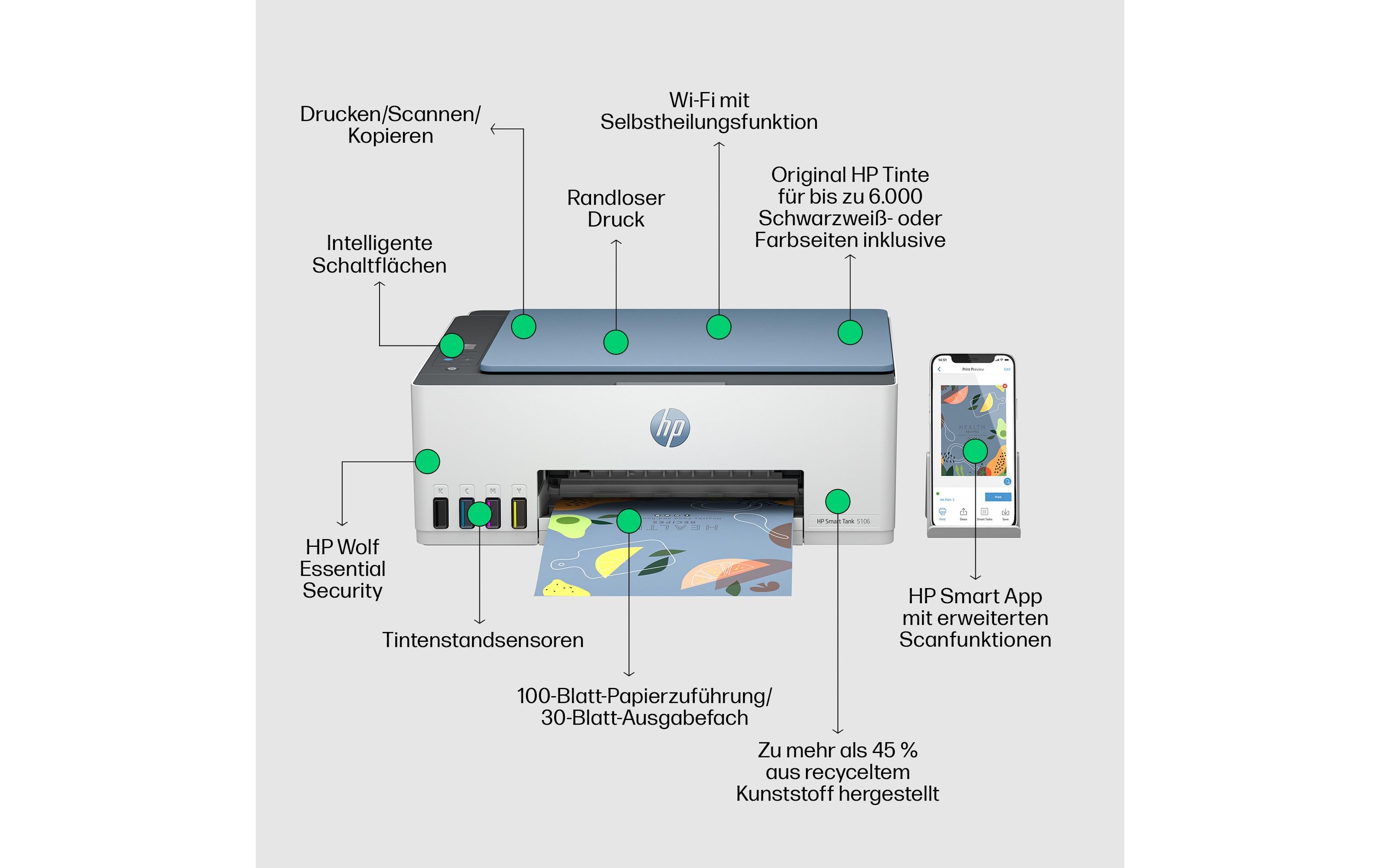 HP Smart Tank 5106