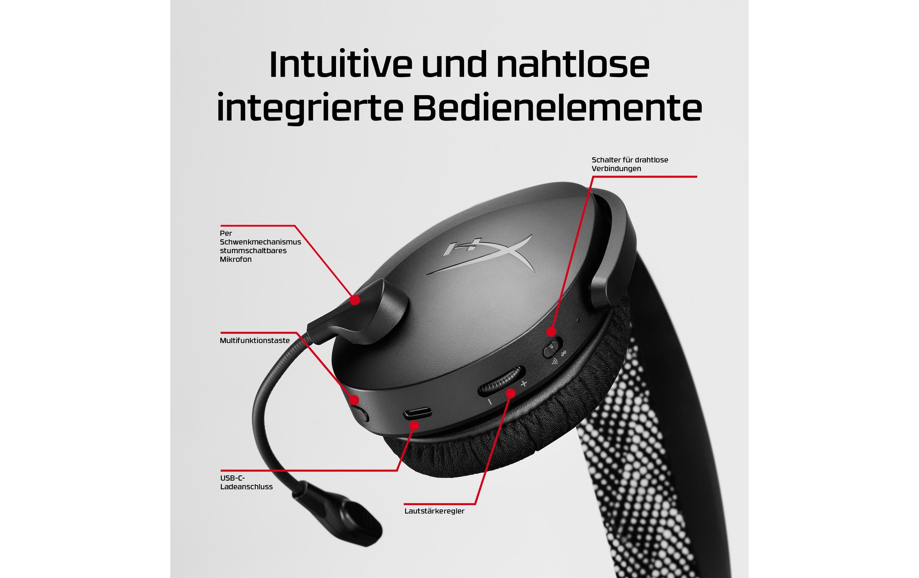 HP OmniBook 7 Aero 13 Kit mit HyperX & Rucksack