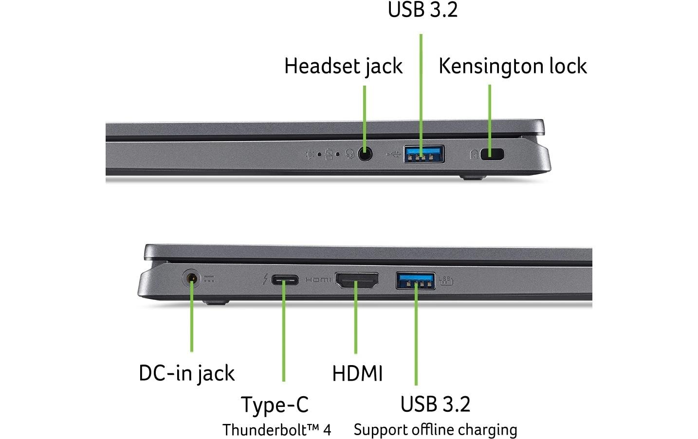 Acer Notebook Aspire 17 (A17-51M-556X)