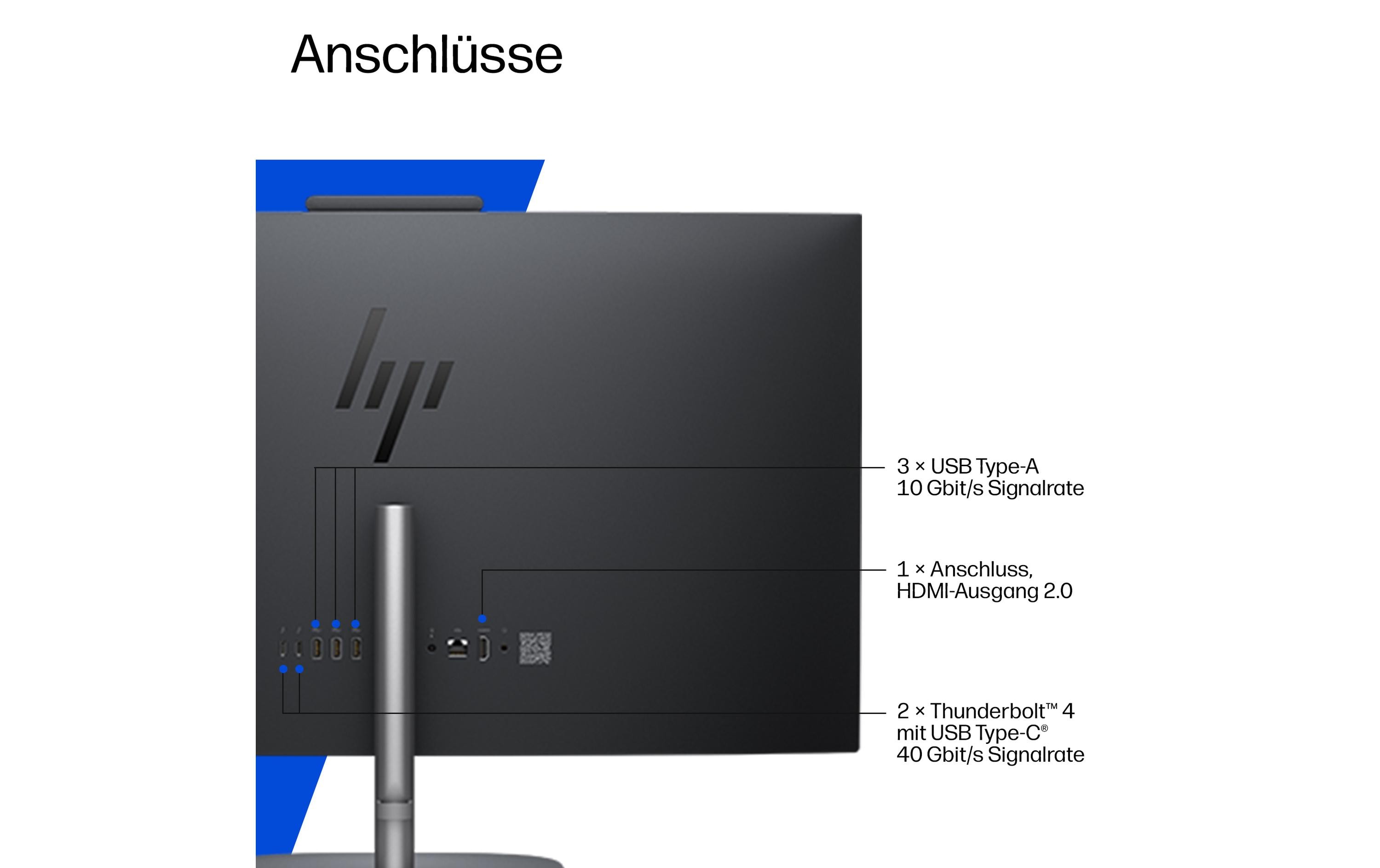 HP OmniStudio X - 27-CX0750NZ 27, SO-DIMM 32 GB,  SSD 1000 GB