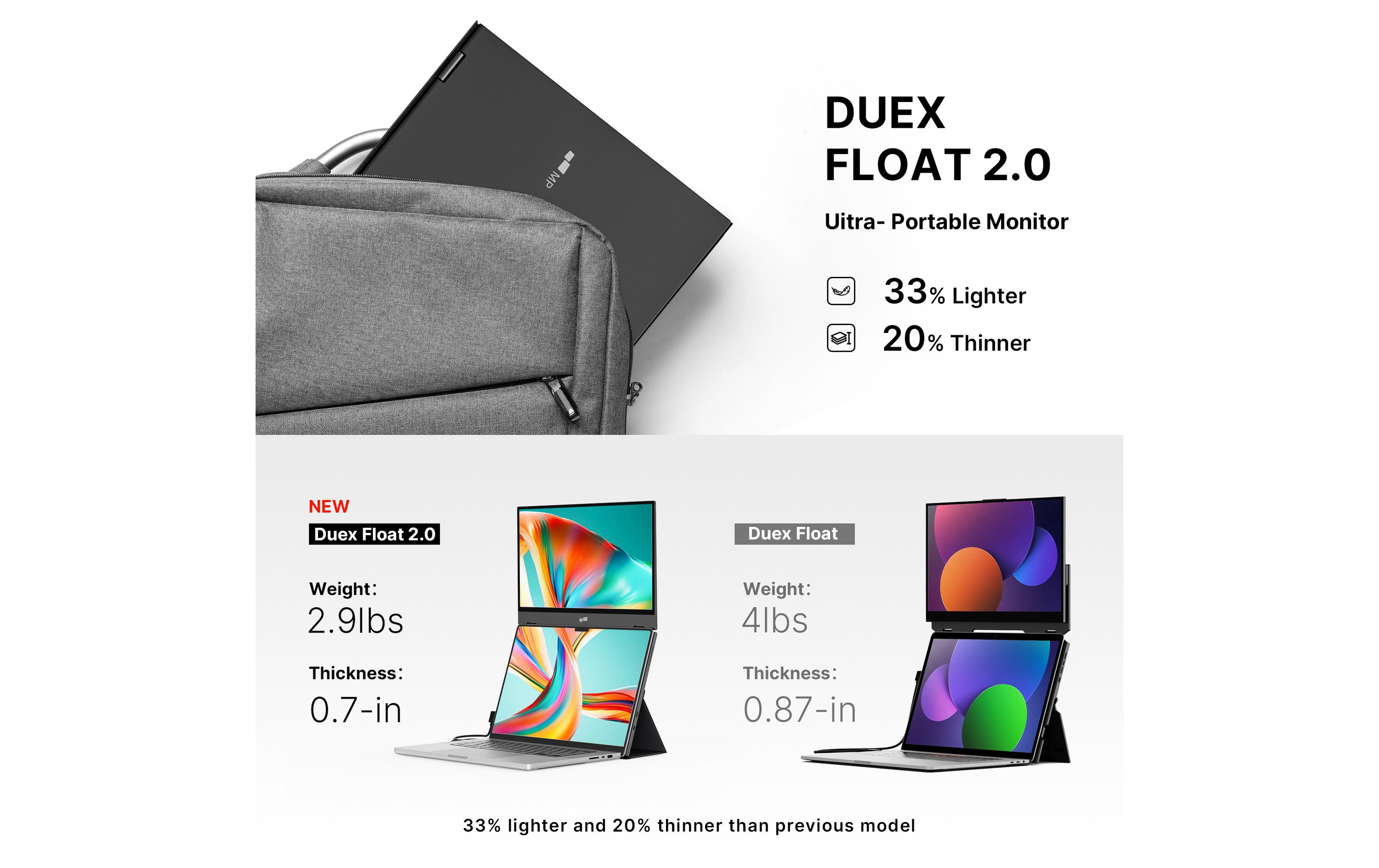 Mobile Pixels Monitor Duex Float 2 15.6